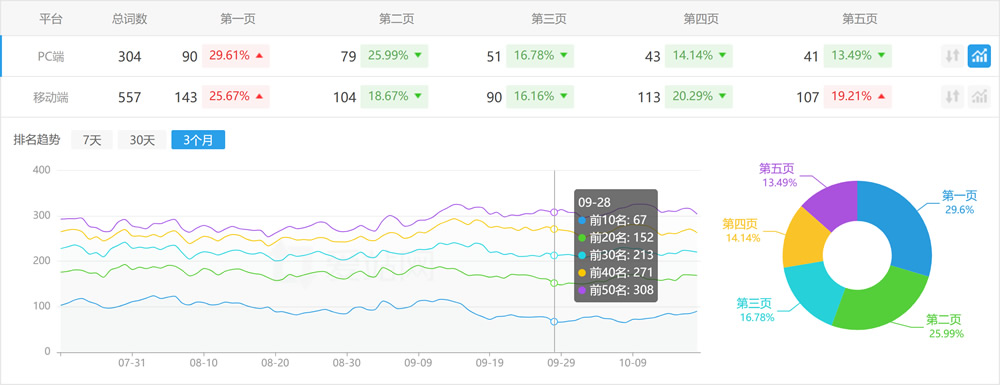 鄂尔多斯和睦家